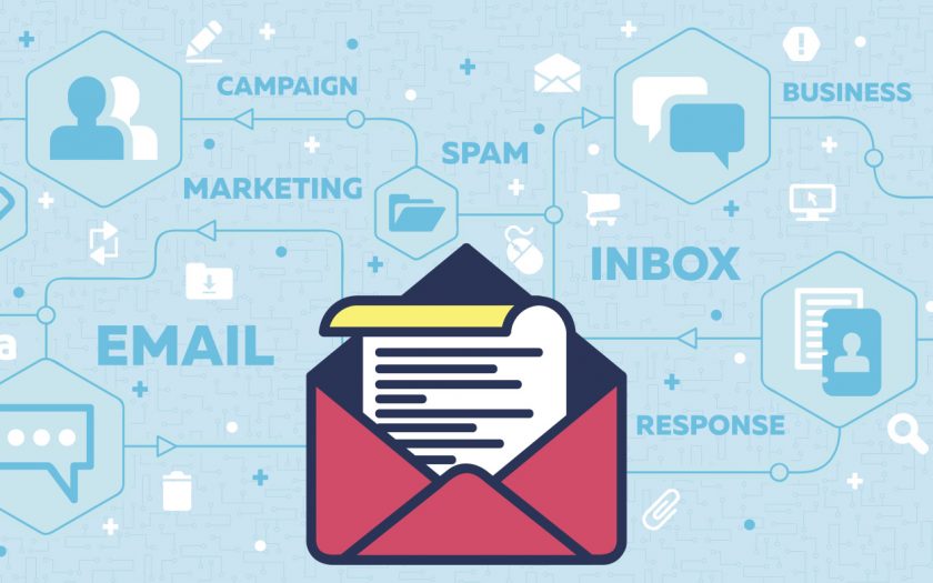 Personalized Marketing - automated email communication
