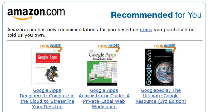 Amazon product recommendation engine 