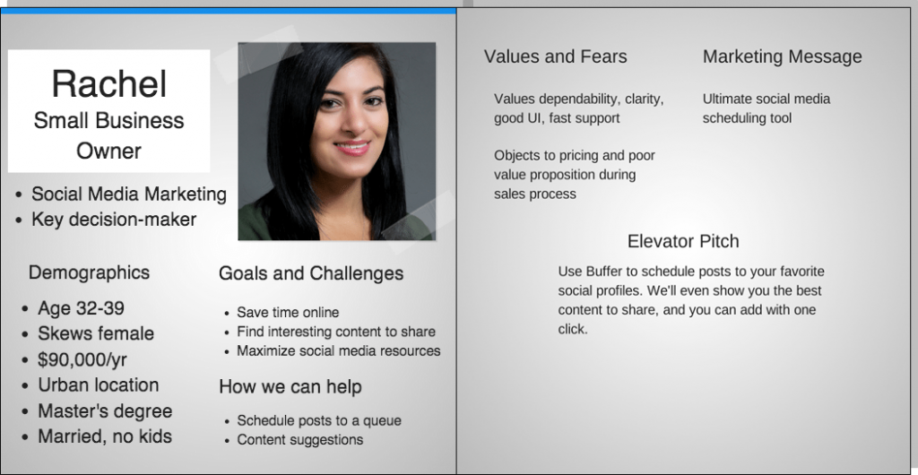 EXAMPLE OF A COMPLETED BUYER PERSONA TEMPLATE